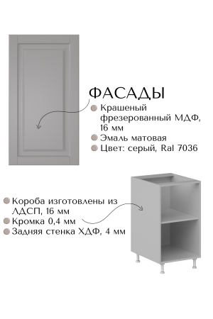 Готовый кухонный гарнитур МИЛАНА 3